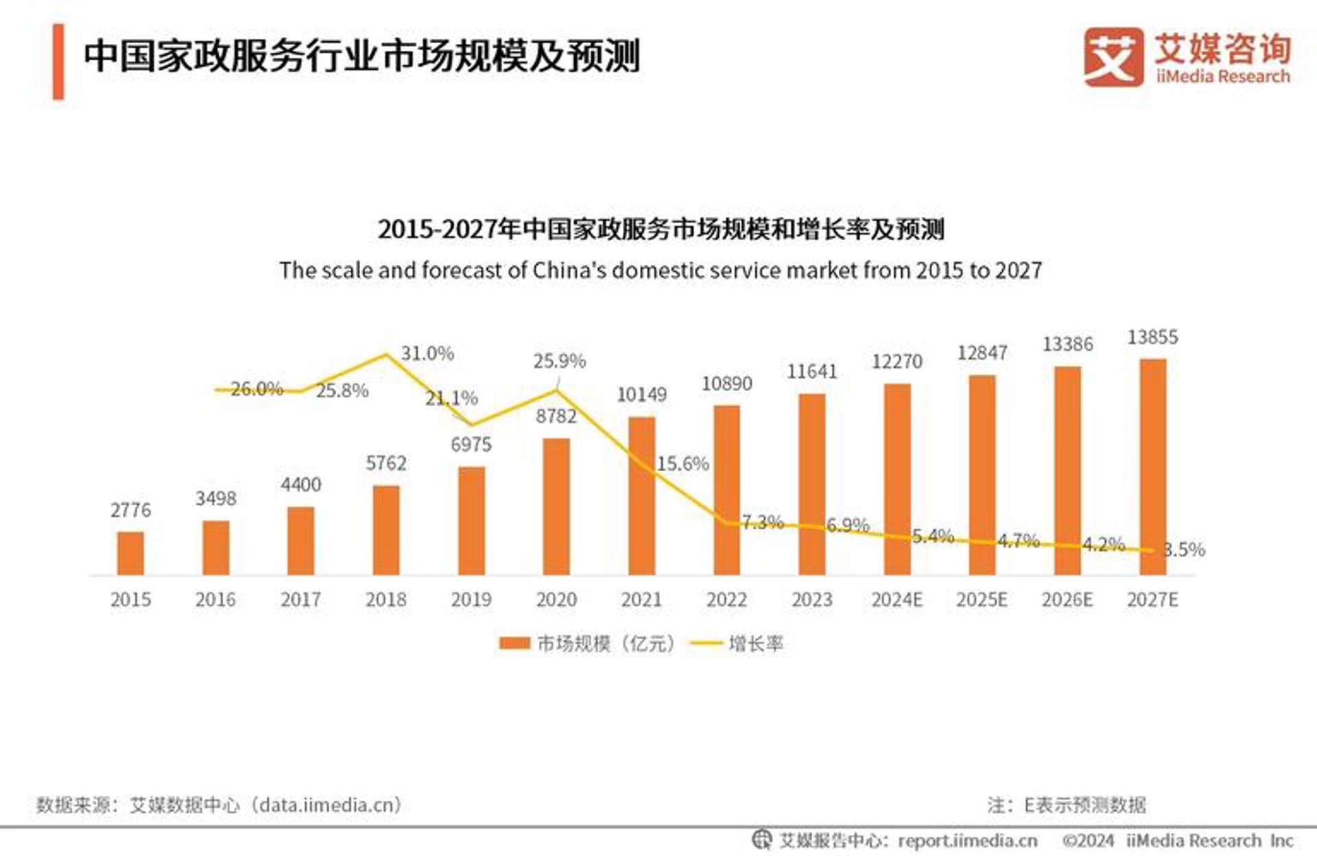 捷嘉优讯科技